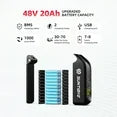SUNTIBYE V9-G60 Retro Electric Mountain Bike 20in x 4.0 Fat Tire Peak 1500W Ebike 48V 20Ah UL2849