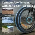 SUNTIBYE EB26 Electric Bike for Adult 26”*4 Fat tire, 1000W E-Mountain Bike 48V 15AH UL2849