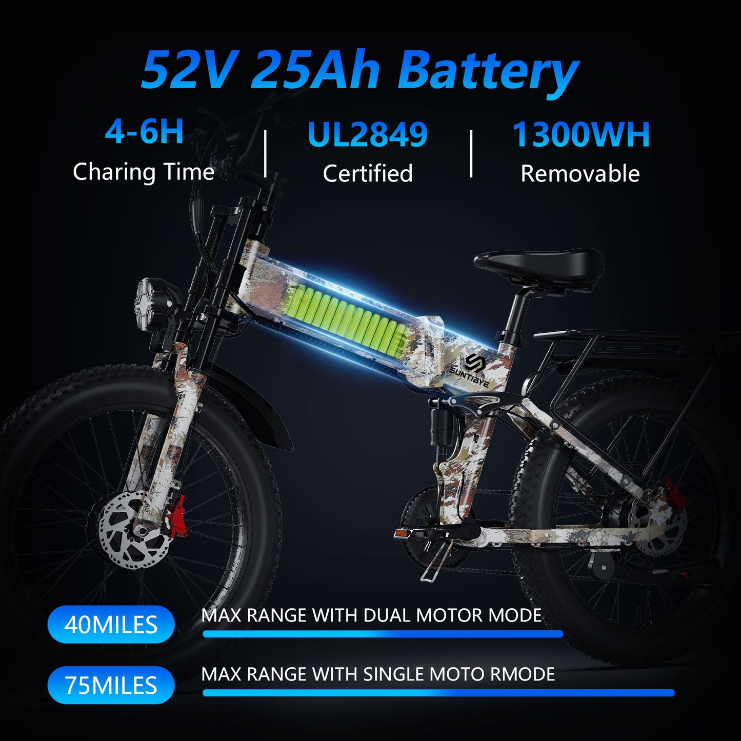 SUNTIBYE ARES Electric Mountain Bike for Adults, Dual Motor AWD Peak 3000W Ebike 52V 25Ah 34MPH UL2849