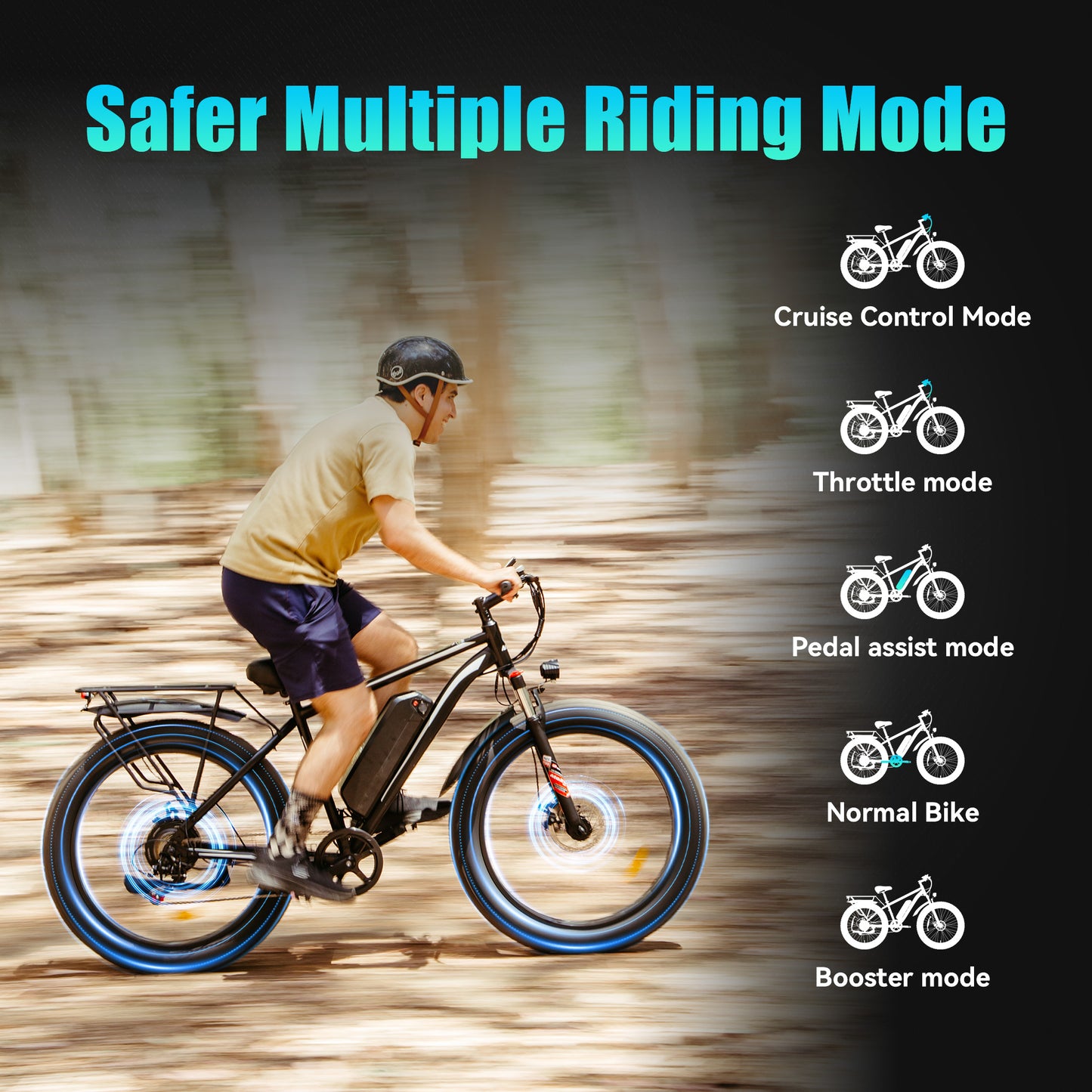 SUNTIBYE EB26 Electric Bike for Adults, 26*4.0 Fat Tire E-Mountain Bicycle,Peak 1500W Motor 48V 15Ah 7-Speed Ebike UL2849