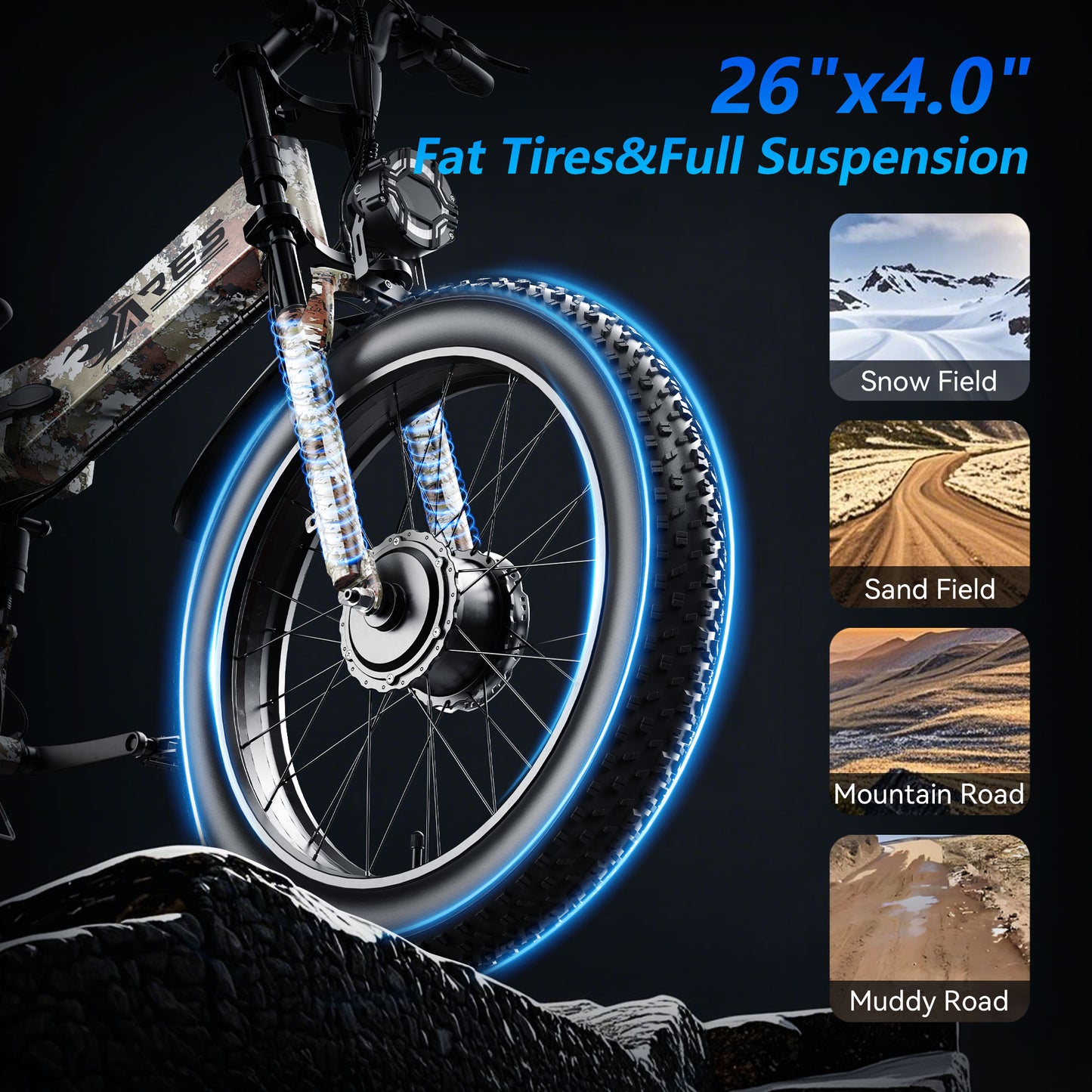 SUNTIBYE ARES Electric Mountain Bike for Adults, Dual Motor AWD Peak 3000W Ebike 52V 25Ah 34MPH UL2849