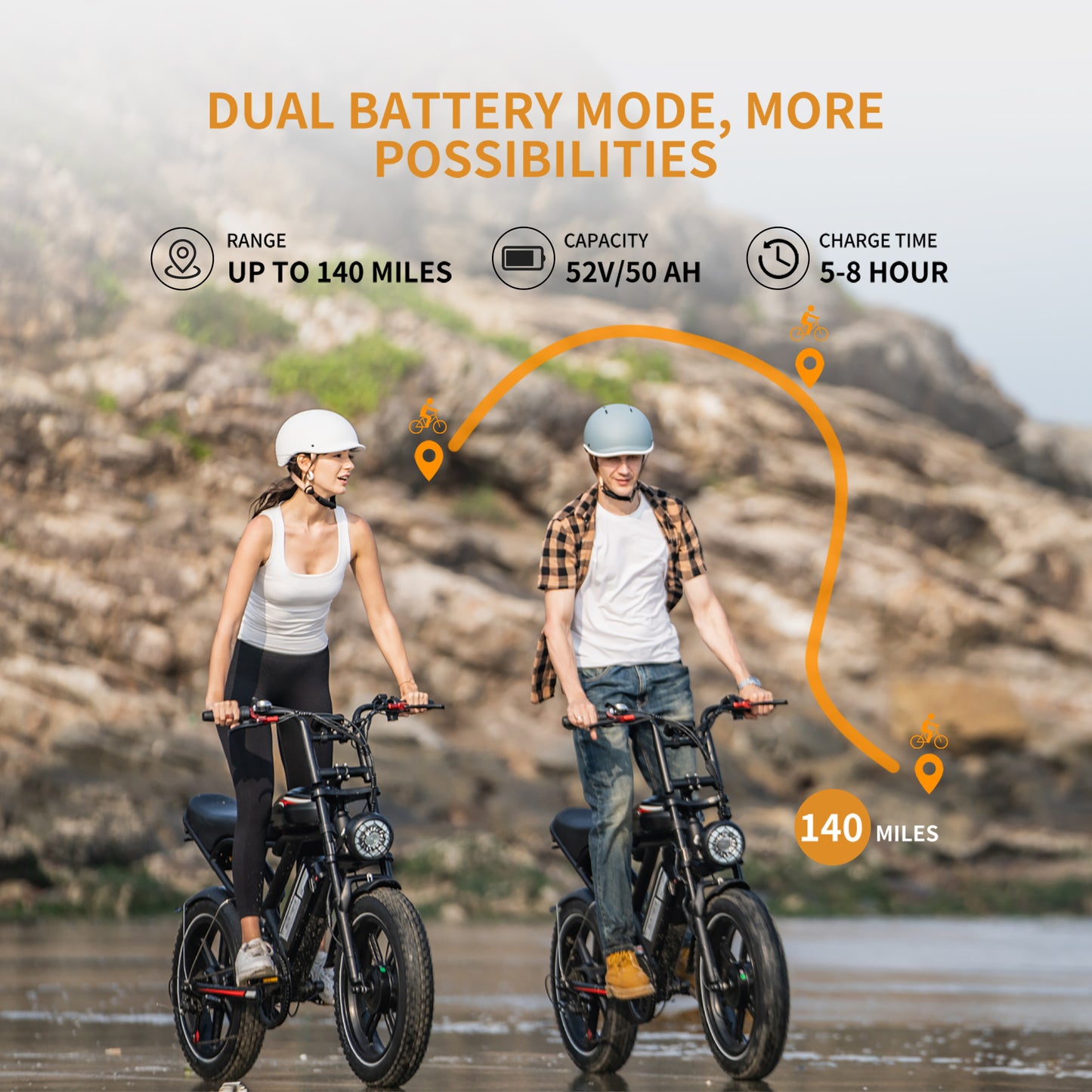 SUNTIBYE S6 Electric Bike for Adults, 20" Fat Tire E-Mountain Bicycle, Peak 3000W Dual Motor 52V 50AH 7-Speed Ebike UL2849